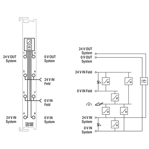 750-626/020-000 Wago Filtermodul Produktbild Additional View 1 L