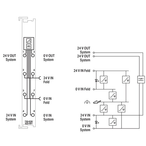 750-626/025-001 Wago Filtermodul Produktbild Additional View 1 L