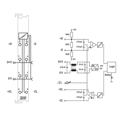 750-630/000-001 Wago SSI Geber Interface Produktbild Additional View 1 L