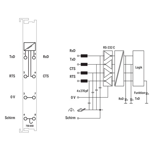 750-650 Wago Serielle Schnittstelle Produktbild Additional View 1 L