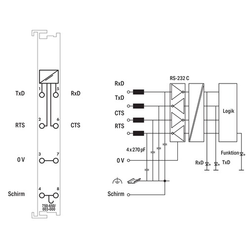 750-650/003-000 Wago Serielle Schnittstelle Produktbild Additional View 1 L