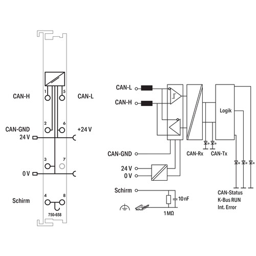 750-658 Wago CAN-GATEWAY Produktbild Additional View 1 L