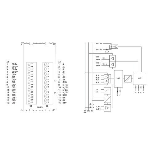 750-673 Wago Stepperservo Produktbild Additional View 1 L