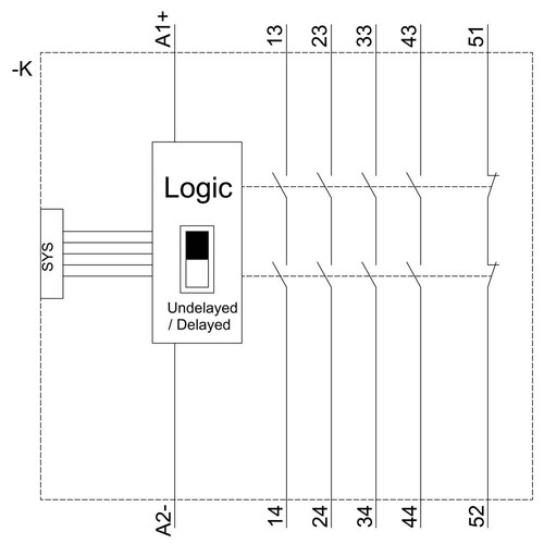 3SK1211-1BB40 Siemens SIRIUS 24V DC Sicherheitsrelais 4S Relais-Meldekreis1Ö Produktbild Additional View 1 L