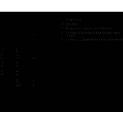 6ES7193-6BP20-0BF0 Siemens BASEUNIT TYP F0, BU20-P8+A4+0B Produktbild Additional View 1 L