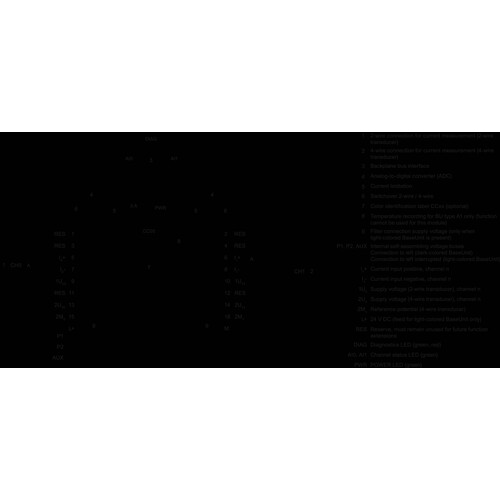 6ES7134-6GB00-0BA1 Siemens ET 200SP, AI 2XI 2 /4 WIRE ST, VPE 1 Produktbild Additional View 1 L