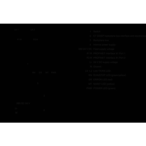 6ES7155-6AR00-0AN0 Siemens ET 200SP, IM155 6PN BASIC Produktbild Additional View 1 L