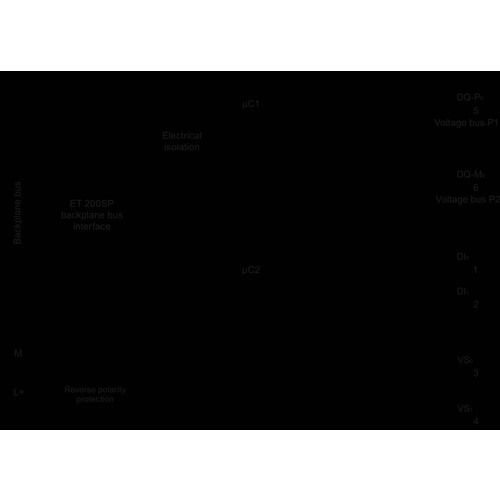 6ES7136-6PA00-0BC0 Siemens ET 200SP, POWERMOD. F PM E PPM, 24V DC Produktbild Additional View 1 L