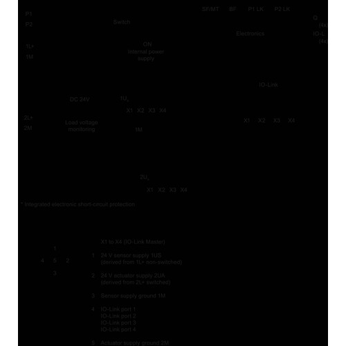 6ES7148-6JD00-0AB0 Siemens ET 200eco PN: IO Link Master Produktbild Additional View 1 L