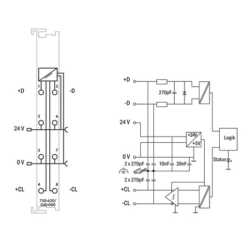 750-630/040-001 Wago SSI Interface Produktbild Additional View 1 L