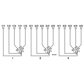 1403409 Phoenix SACB 4/8 C SCO SELECT GG Produktbild front M