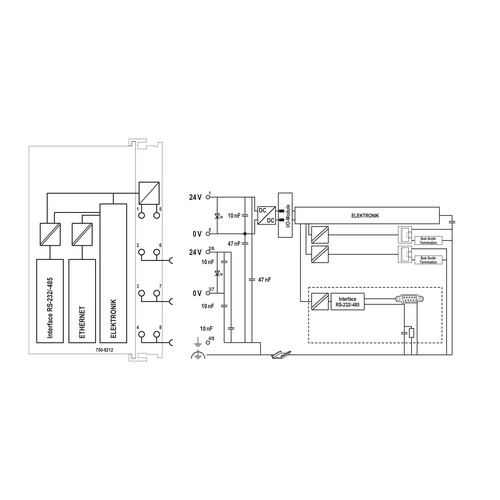 750-8212 Wago PFC200 G2 2ETH RS Produktbild Additional View 1 L