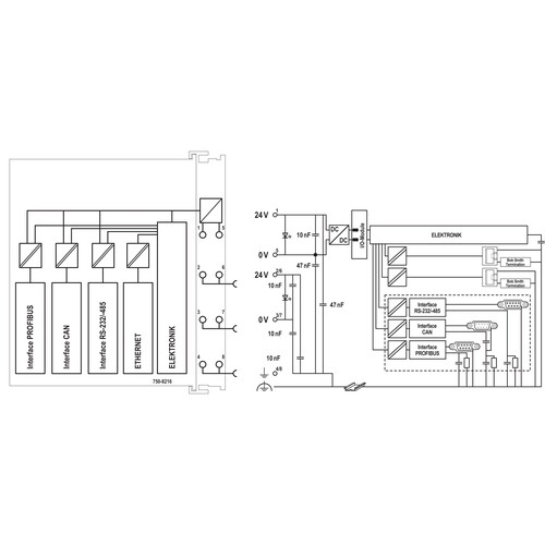 750-8216/025-001 Wago PFC200 G2 2ETH RS CAN DPS Tele T Produktbild Additional View 1 L