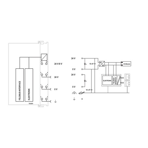 750-891 Wago Controller Modbus TCP G4 2ETH Produktbild Additional View 1 L