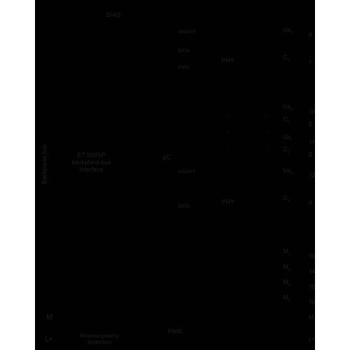 6ES7137-6BD00-0BA0 Siemens SIMATIC ET 200SP, CM 4xIO Link ST Kommunikationsmo Produktbild Additional View 1 L