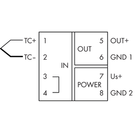 857-812 Wago Temperaturmessumformer,für Thermoelemente,Strom-und Spannungsausga Produktbild front M