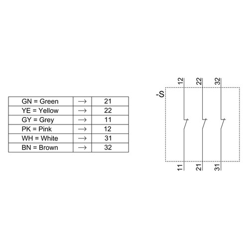 3SE6617-3CA04 Siemens Magnetschalter Schaltelement, rechteckig klein 26 x 36 Produktbild Additional View 2 L