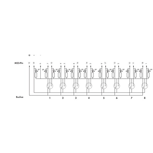 757-185 Wago M12 Sensor / Aktorbox, 8 fach, 5 polig, M23-Anschluss Produktbild Additional View 1 L