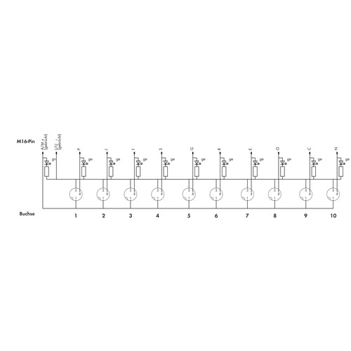 757-303 Wago M8 Sensor / Aktorbox, 10 fach, 3 polig, M16-Anschluss Produktbild Additional View 1 L