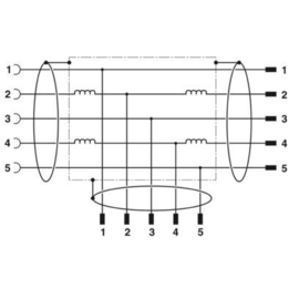 1424713 Phoenix SAC- 5PT- FB/MB- MBF PBDP SH Produktbild front M