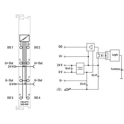 750-677/040-000 Wago 4 Pulsweitenausgänge, DC 24 V, 0,2 A, 20  Produktbild Additional View 1 L