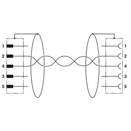 1518119 Phoenix SAC-2P-MSB/ 0,5-910/FSB SCO Produktbild front M