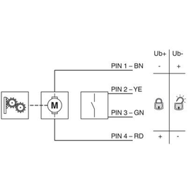 1164299 Phoenix EV-T2M3SO12-4P-P Produktbild front M