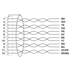 1430190 Phoenix SAC-12P-10,0-35T/FR SH SCO Produktbild front M