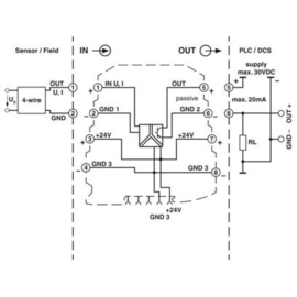 2864082 Phoenix MINI MCR-SL-UI-F Produktbild front M