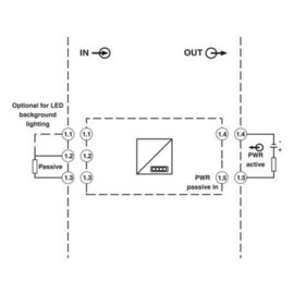 Ersatzteile für Mess- und Steuerinstrumente