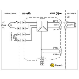 1050228 Phoenix MACX MCR-TC-I Produktbild front M