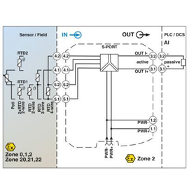 1050252 Phoenix MACX MCR-EX-RTD-I-SP Produktbild front M