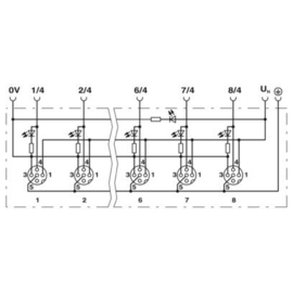 1148535 Phoenix SACB-8 8-L-20,0PUR SCO P Produktbild front M