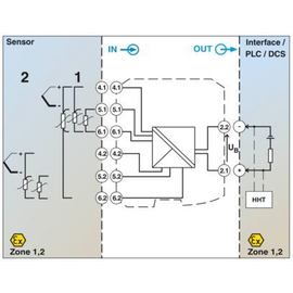 2908660 Phoenix MACX MCR-EX-TS-I-OLP Produktbild front M