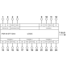 1104986 Phoenix PSR-M-EF7-SAI4-PI Produktbild front M