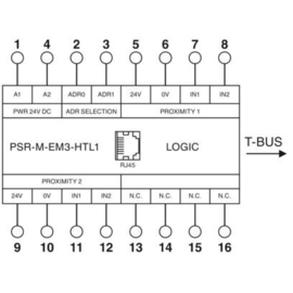 1105009 Phoenix PSR-M-EM3-HTL1-SC Produktbild front M