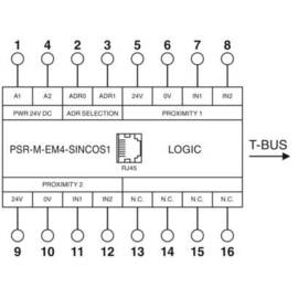 1105012 Phoenix PSR-M-EM4-SINCOS1-PI Produktbild front M