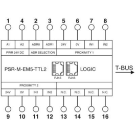 1105015 Phoenix PSR-M-EM5-TTL2-PI Produktbild front M