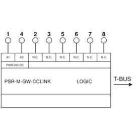1105128 Phoenix PSR-M-GW-CCLINK-SC Produktbild