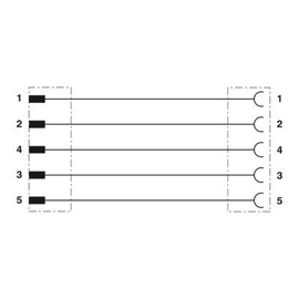 1088173 Phoenix SAC-6P-DTMS-5P-M12FS P Produktbild front M