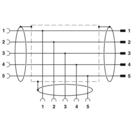1256941 Phoenix SAC-5PT-F/F-M VP SH Produktbild front M