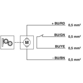 1303648 Phoenix CHARX T2HBI24-DC250- 4,0M2 Produktbild front M