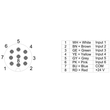 8WD4615-5HH37 Siemens Elektronisch konfigurierbare Signalsäule, 15 Segment Produktbild