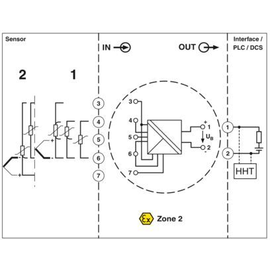 Temperaturmessumformer