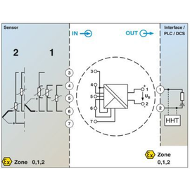 1105681 Phoenix FA MCR-EX-HT-TS-I-OLP Produktbild front M
