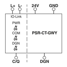 1106407 Phoenix PSR-CT-GWY-1DGN-IOL-PI Produktbild