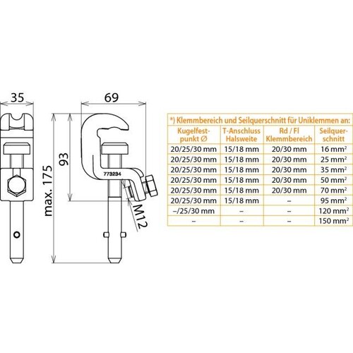 773234 DEHN Kurzschließvorrichtung UK 25 SQ Produktbild Additional View 1 L