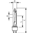 8711500208514 PHILIPS CPO-TW 60W FK728 PGZ12 Metalldampflampe EEI:A+ Produktbild Additional View 2 S