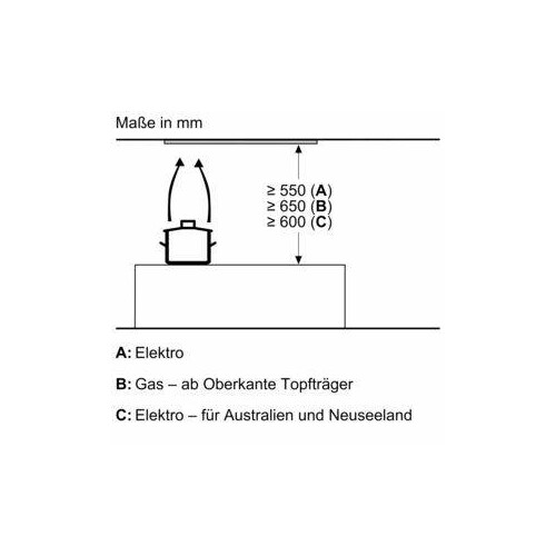 DHL575C Bosch Lüfterbaustein 52cm Edelstahl Produktbild Additional View 5 L