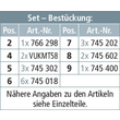 745500 DEHN Erdungs- u. Kurzschließset TI f. Kabelverteiler m. Stahlblechkoffer Produktbild Additional View 2 S